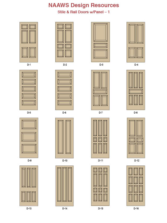 American Architectural Woodwork Standards, Stile And Rail Door
