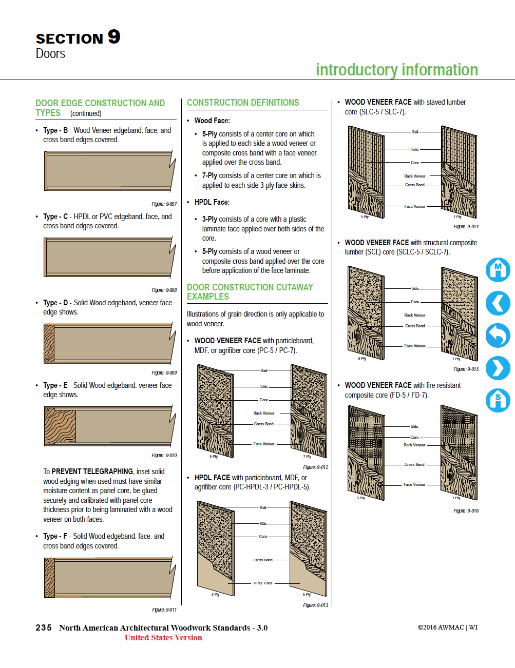 Aws Architectural Woodwork Standards